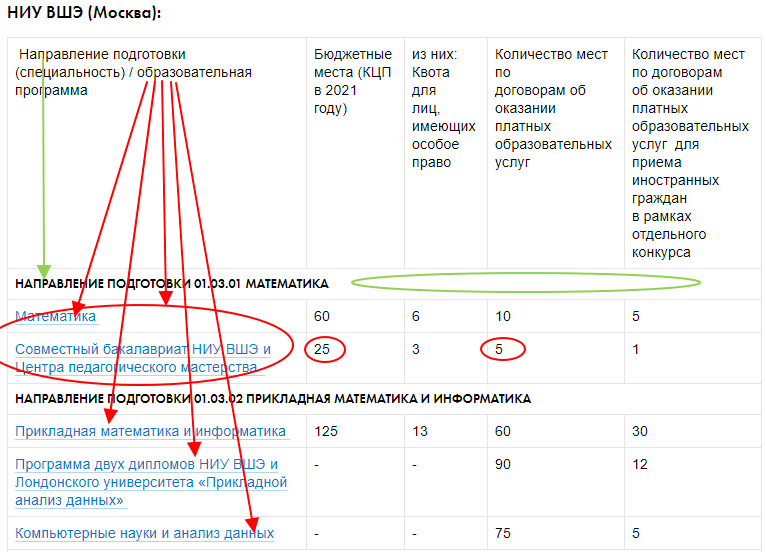 По ресторанному как пишется